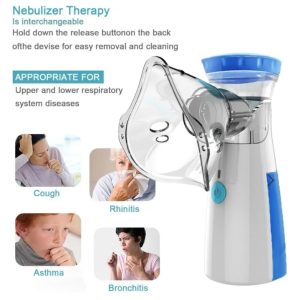 Portable Mesh Nebulizer
